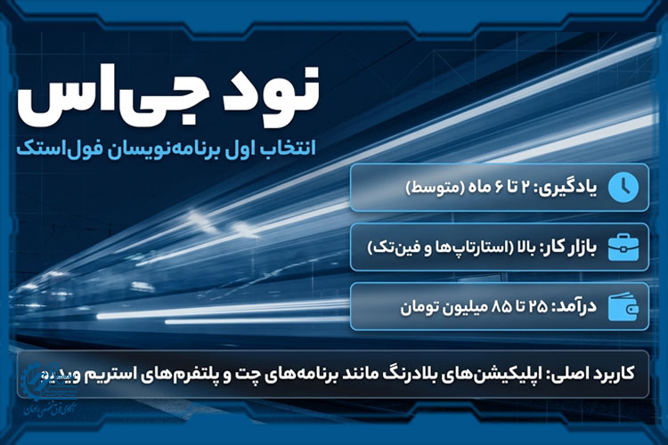 جاوا اسکریپت / نود جیاس (Node.js)؛ انتخاب فولاستکها
